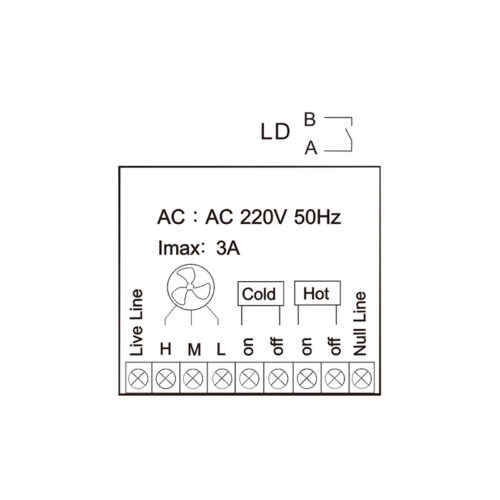 fewew1 8902 fan intelligent temperature controller